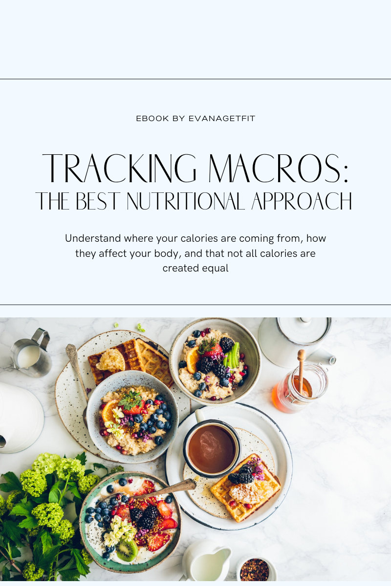 Macros 101: How to Track Macros