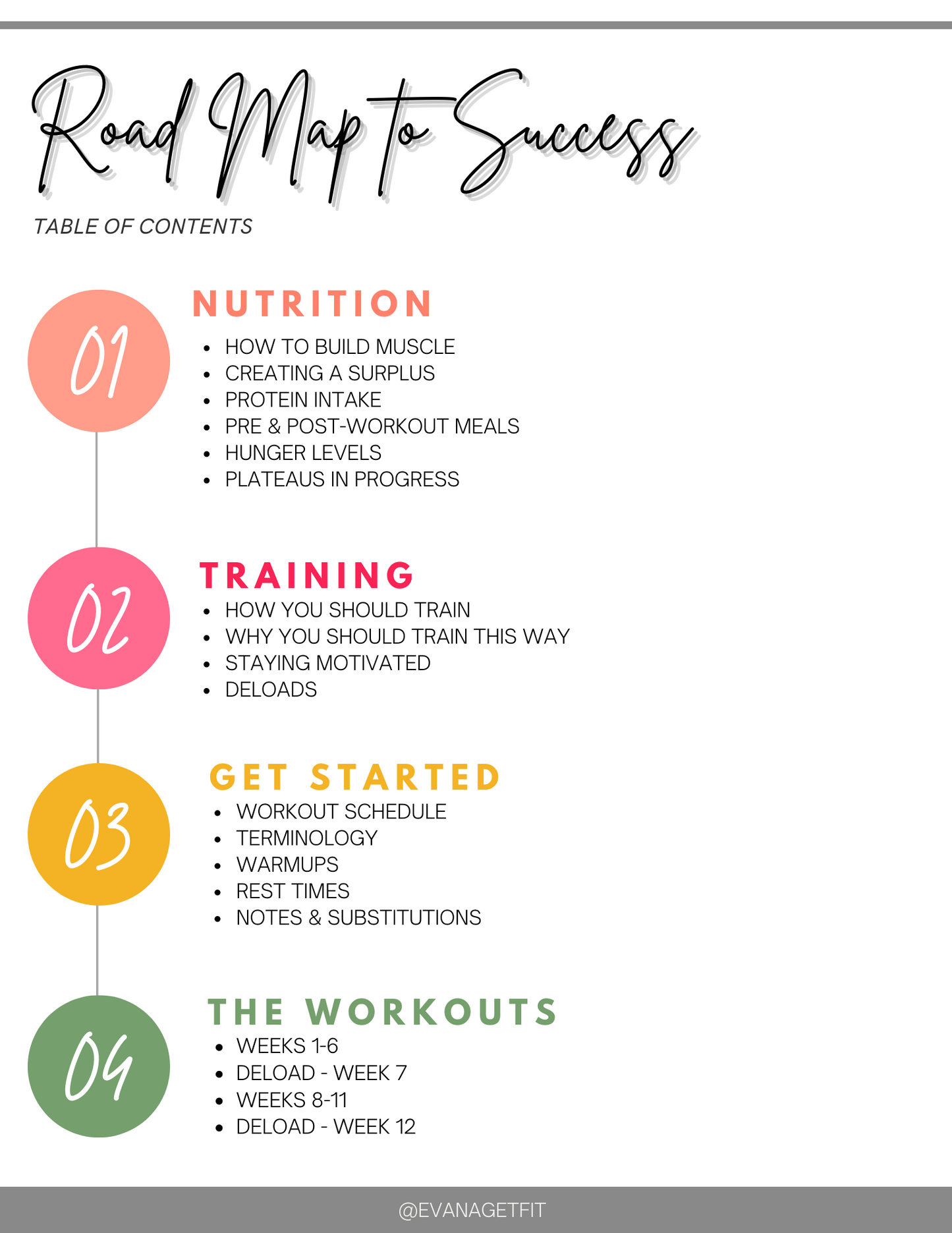 12-week growth guide - Let's Get Peachy